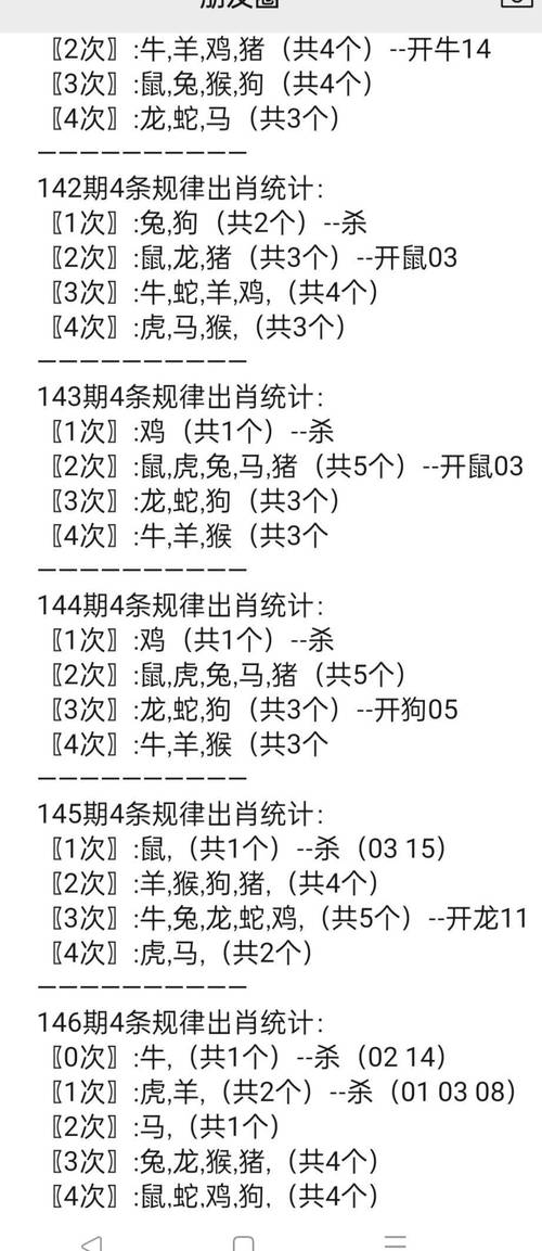 今期生肖头还是绿_今期生肖头最绿,双绿波数望中奖