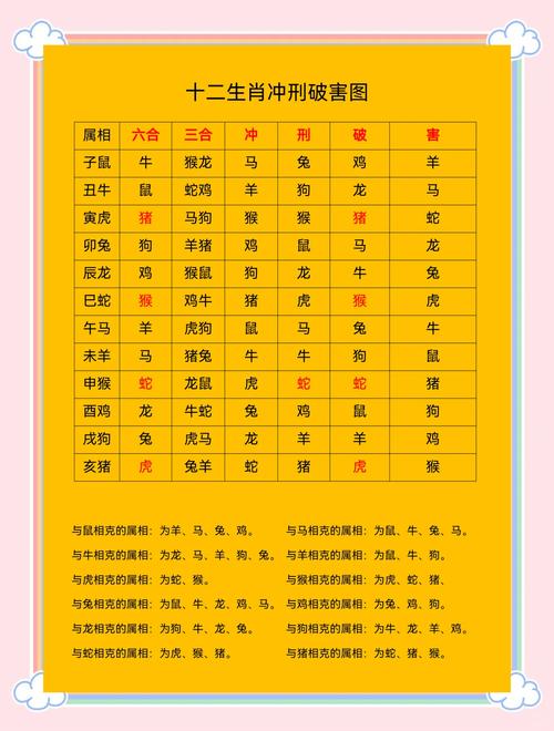 今期生肖二点头是什么生肖动物_今期生肖二三来指什么生肖或动物