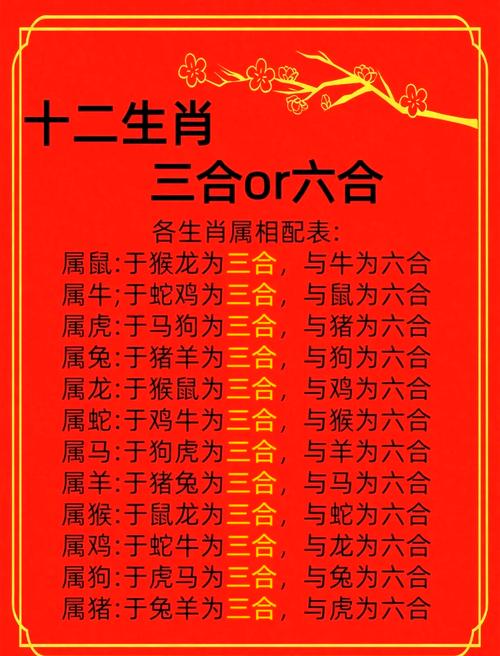 今期生肖留三形代表哪几个动物_今期生肖留三形代表哪几个动物和生肖