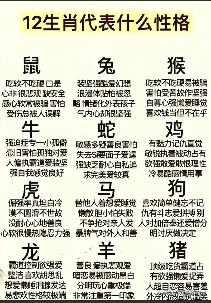 关于备多力分打一正确生肖的信息