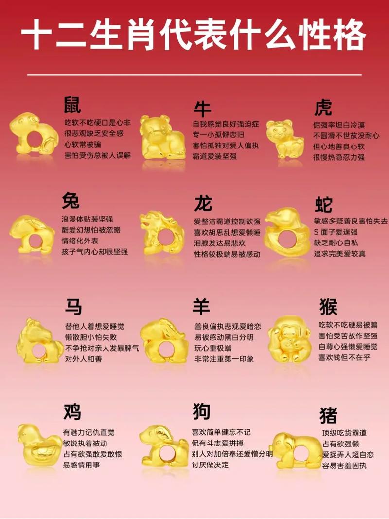 今期生肖头尾分是什么意思_十二生肖头尾指的是什么生肖