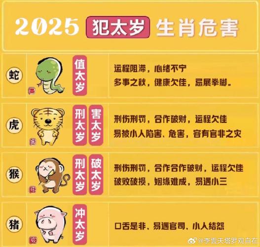 包含“予取予搞好路数，自食其果招恶报”打一准确生肖的词条