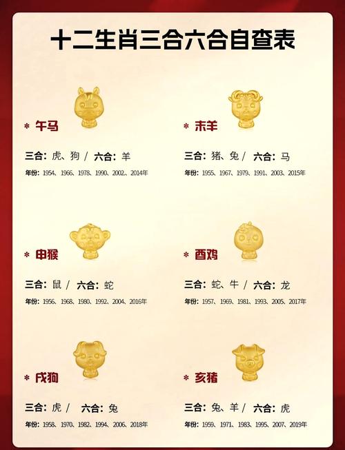 今期生肖排笫一正确答案_今期生肖排第六是哪个生肖