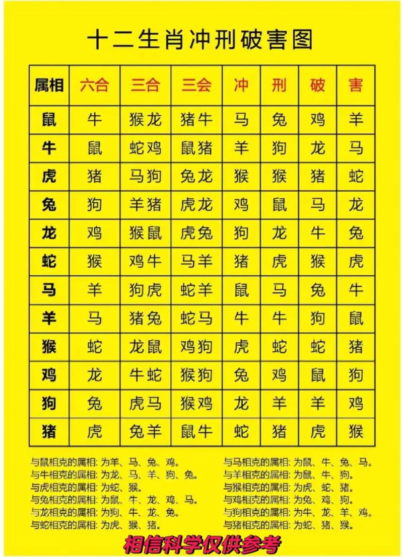 “上天不负苦心人”打一准确动物生肖的简单介绍