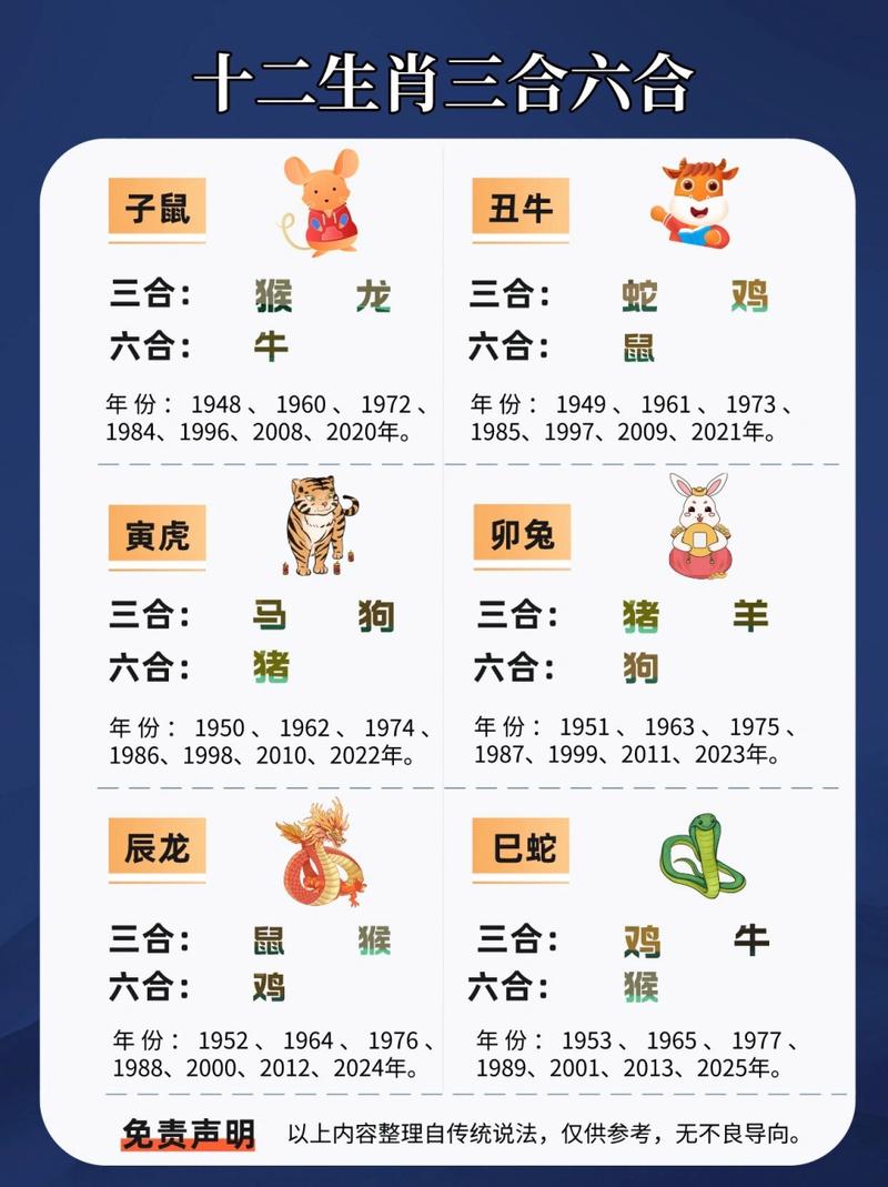 今期生肖开银花指哪个生肖_今期开什么生肖动物视频2o19
