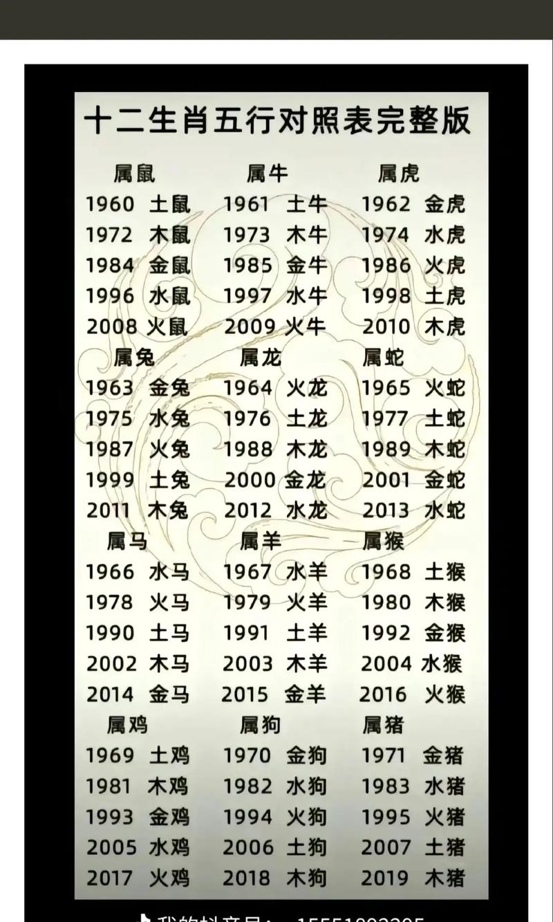 今期生肖排第二代表什么生肖呢_今期生肖排第二代表什么生肖呢图片