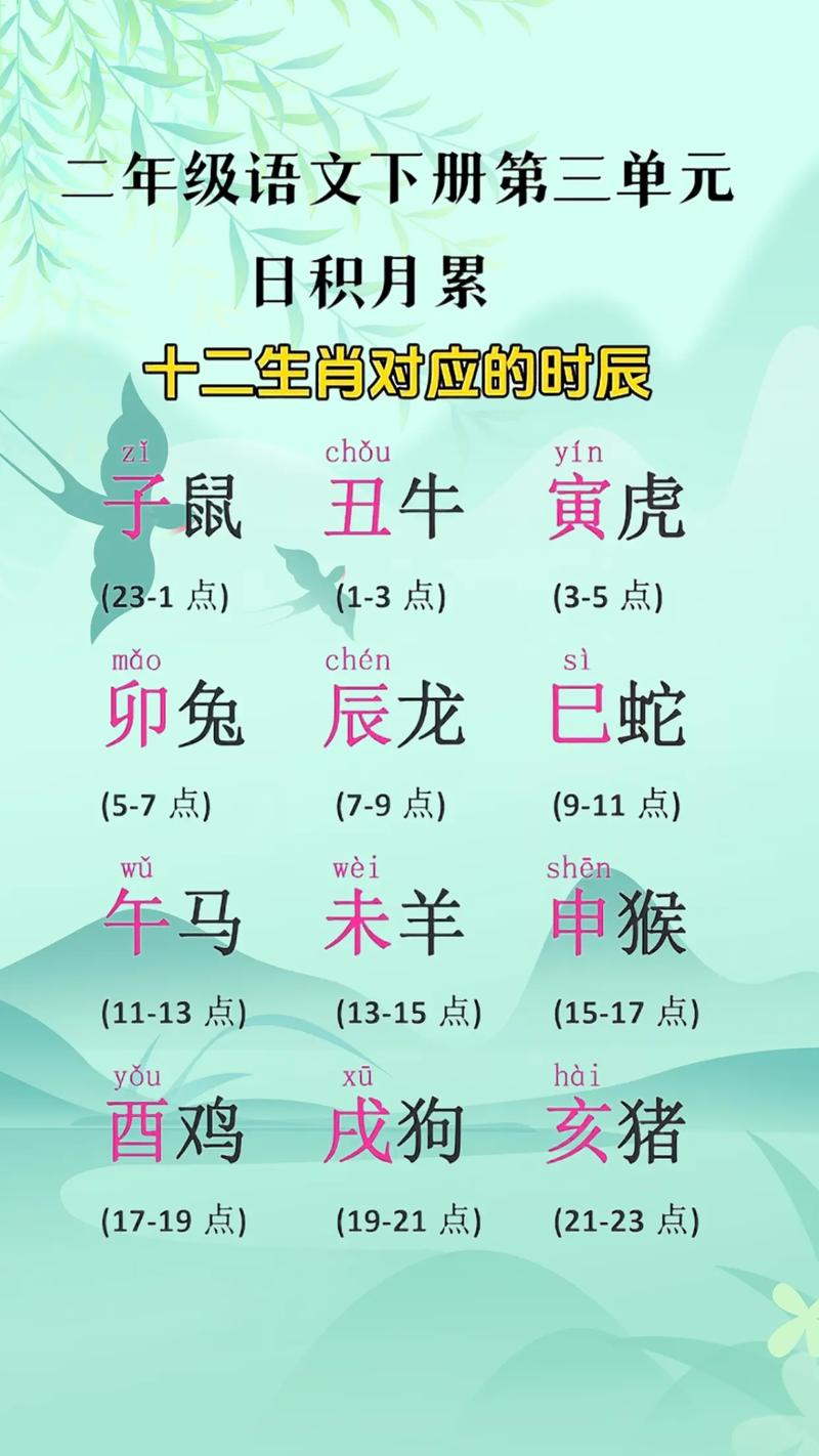 “寒冬腊月喜睡觉”代表什么生肖的简单介绍