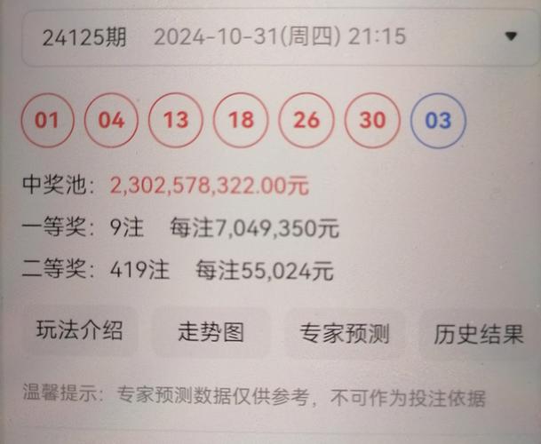 三心两意出厅招红波今期又中奖_三心两意出厅招红波今期又中奖打一生肖