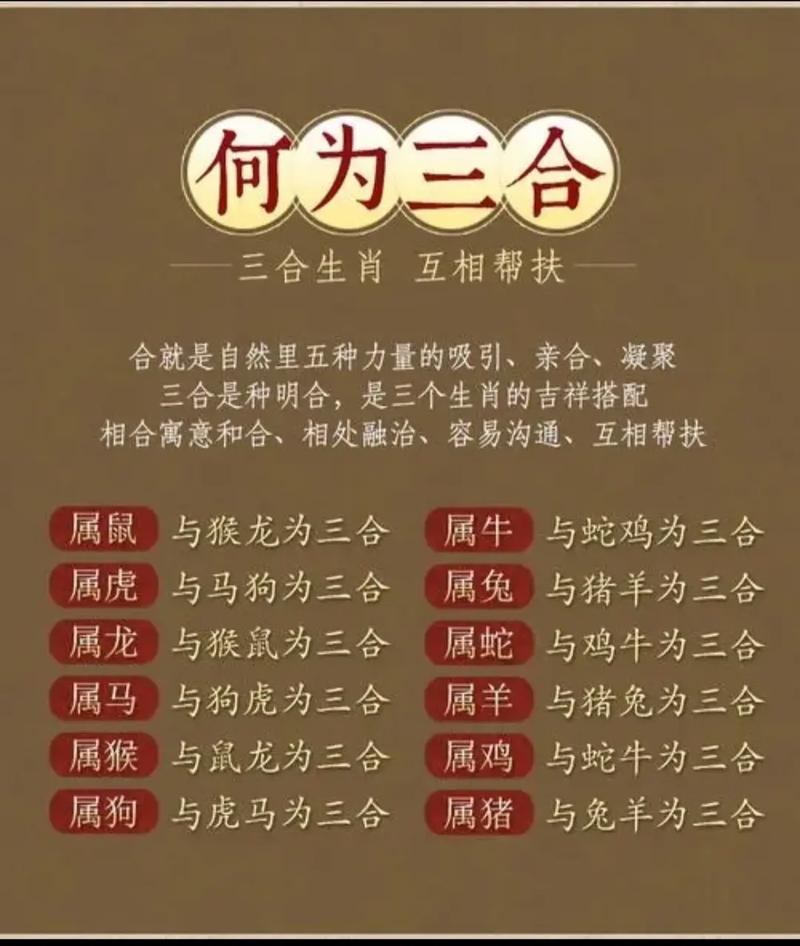 今期必出的三个生肖有哪些呢_今期必出的三个生肖有哪些呢图片