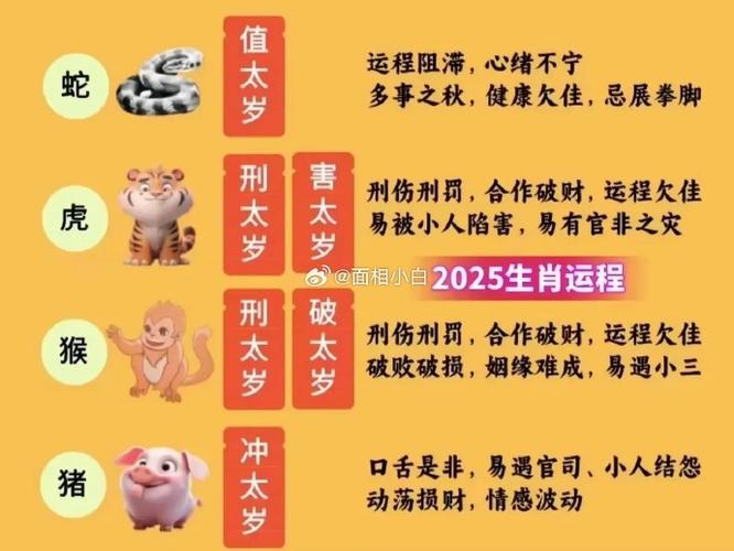“奸臣献计斩忠良，金枝玉叶最娇贵”打一准确生肖的简单介绍