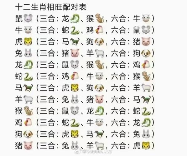 关于一三合定今期开是什么数字的信息