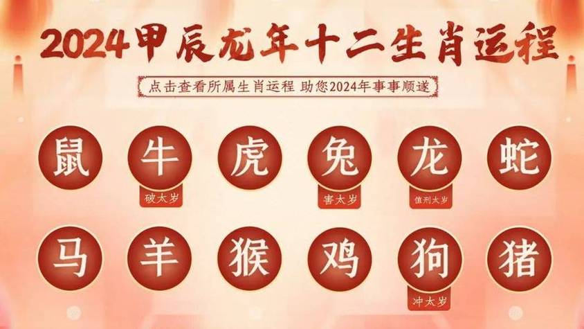 包含“今期生肖天上找”打一生肖是什么的词条