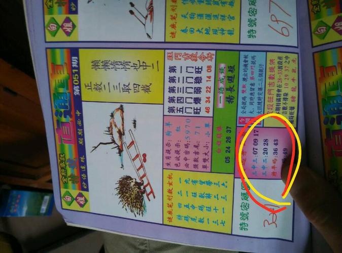 今期就看小数号今期来打一肖_今期就看小数号蛇猪虎肖有参考