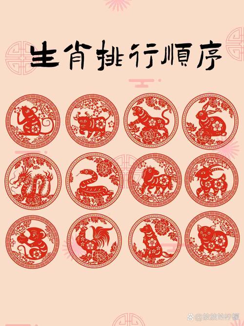 今期生肖七字开代表什么_今期生肖七字开,买八一定能发财解什么生肖
