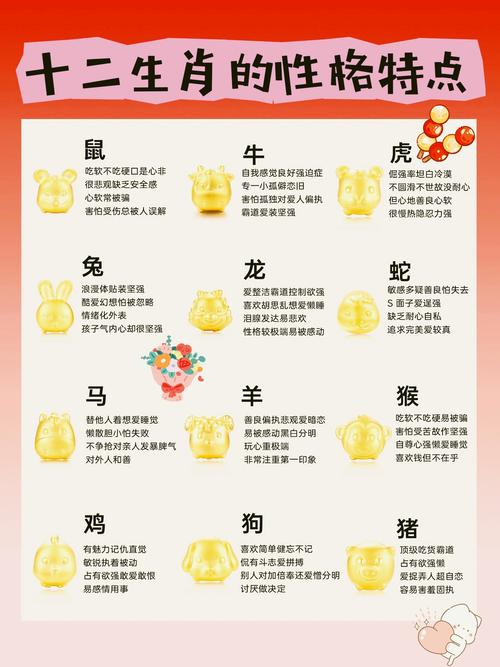 关于“春夏秋冬”打一个生肖动物的信息