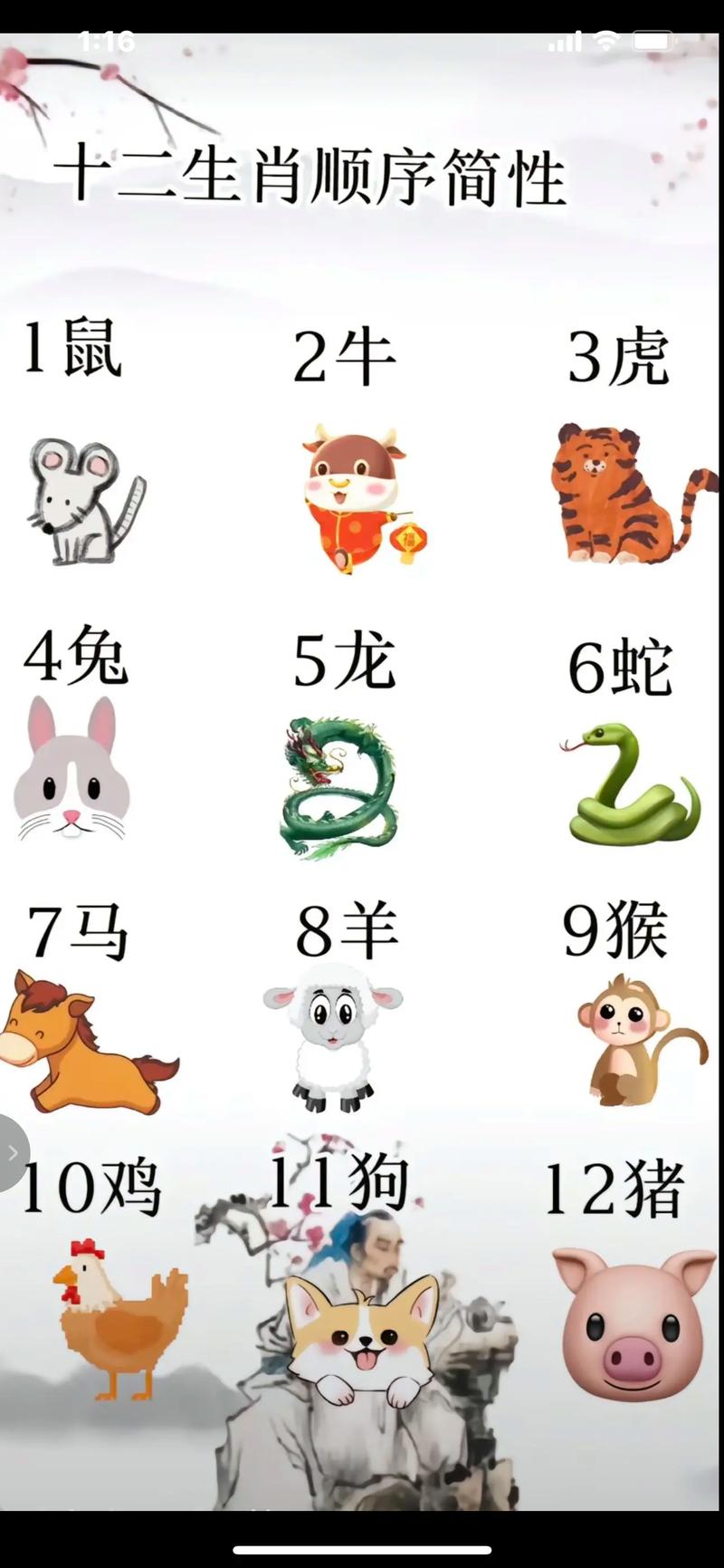今期生肖头还绿最佳答案_今期生肖头还绿,站着没有坐着高