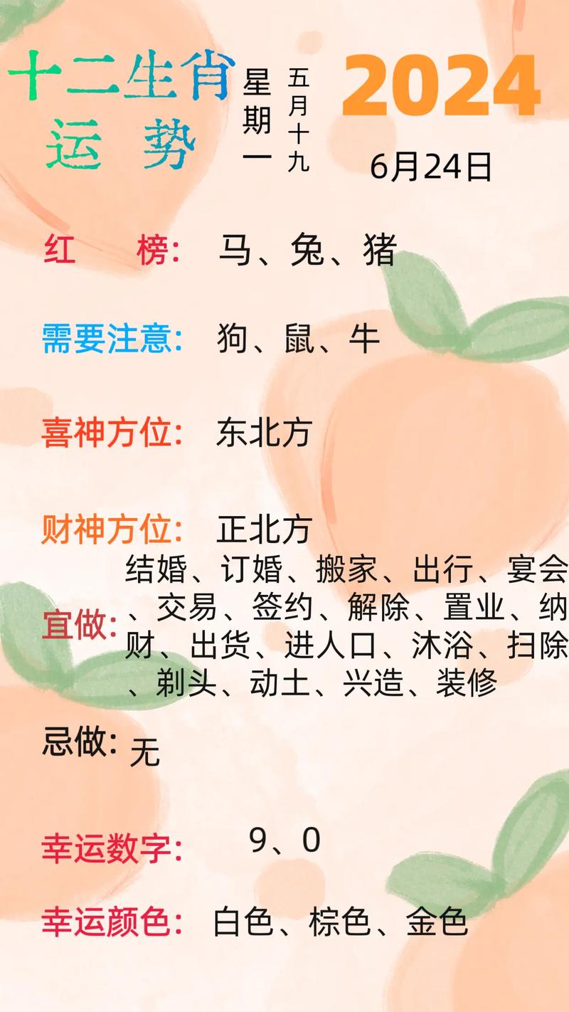 “一二相伴双数出”打一正确的生肖_一二相伴双数出,四季常青财运旺打一数字
