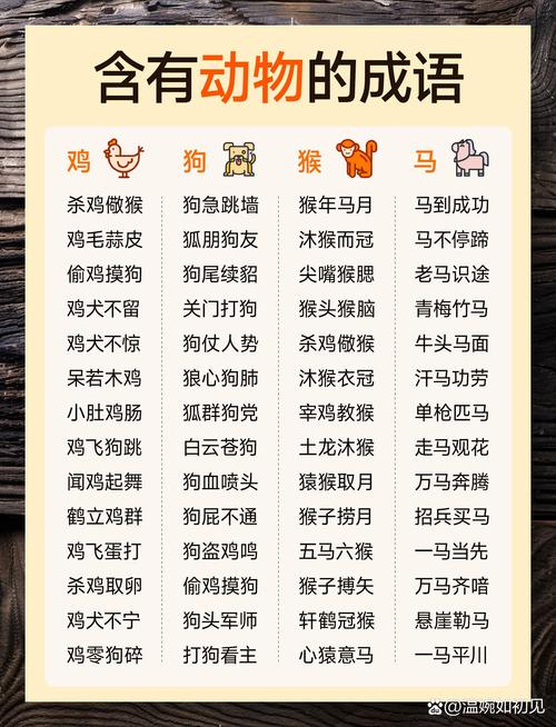 期待已久的动物打一生肖_期待已久这个词语是什么意思