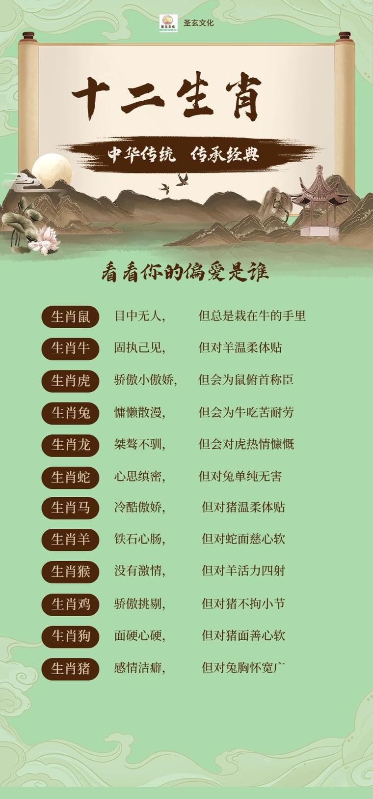 见机行事打一生肖指什么意思的简单介绍