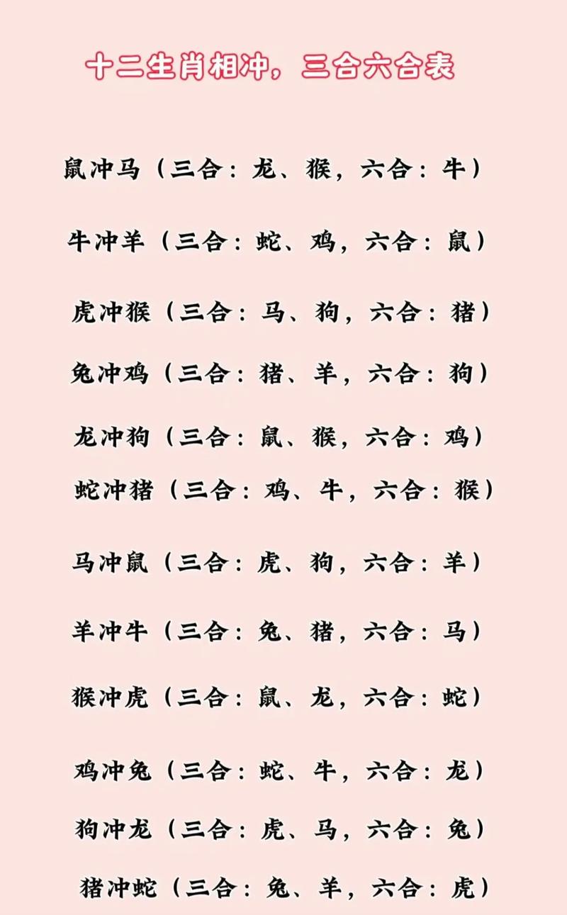 今期生肖定南方_今期生肖定南方,龙蛇马来出本期