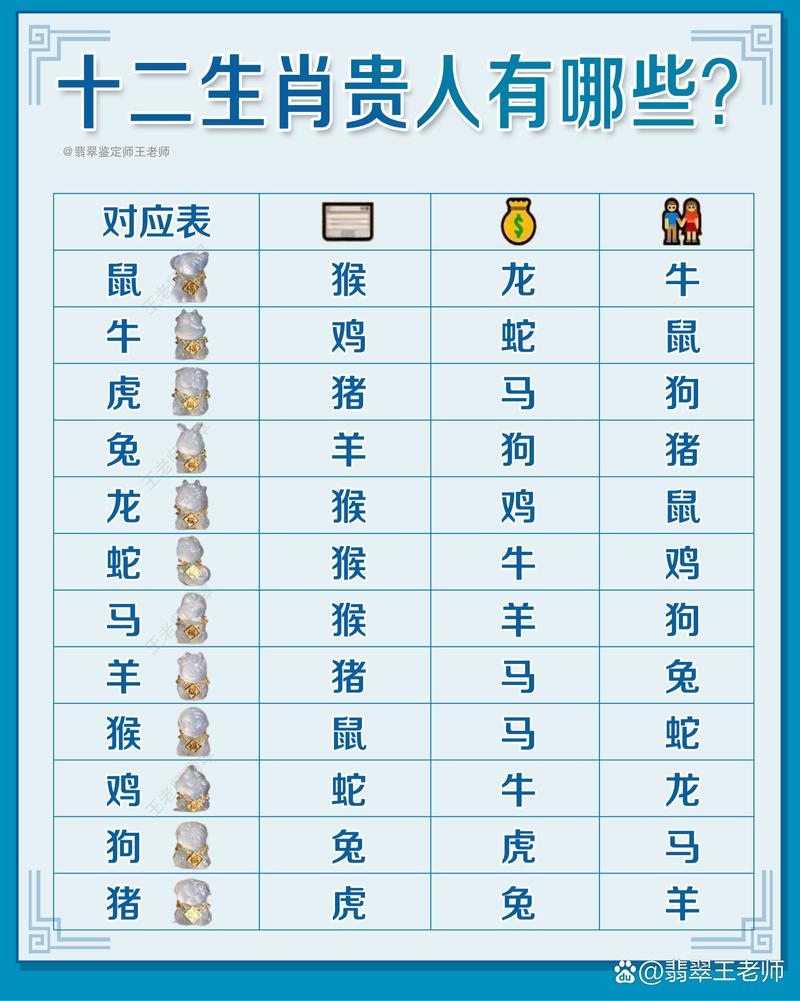 今期生肖是才人有哪些生肖呢_今期生肖是才人有哪些生肖呢图片
