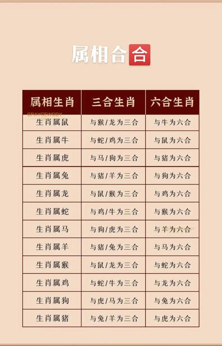 今期六数独来居正确一肖_今期六数独来居是什么生肖