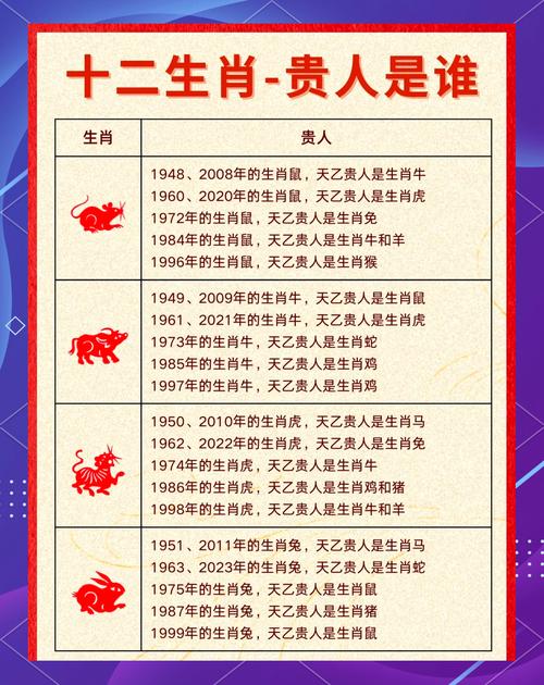 今期生肖是才人是什么动物_今期生肖是才人家家户户都靠它