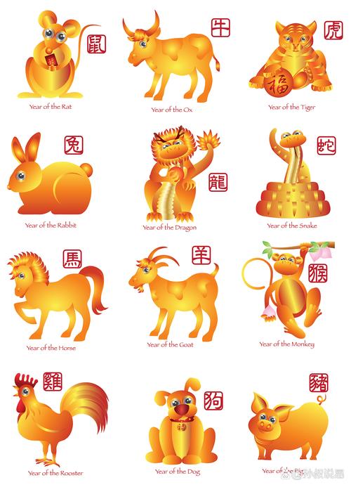今期生肖三七开是什么动物_今期生肖三七开,七步成诗真天子