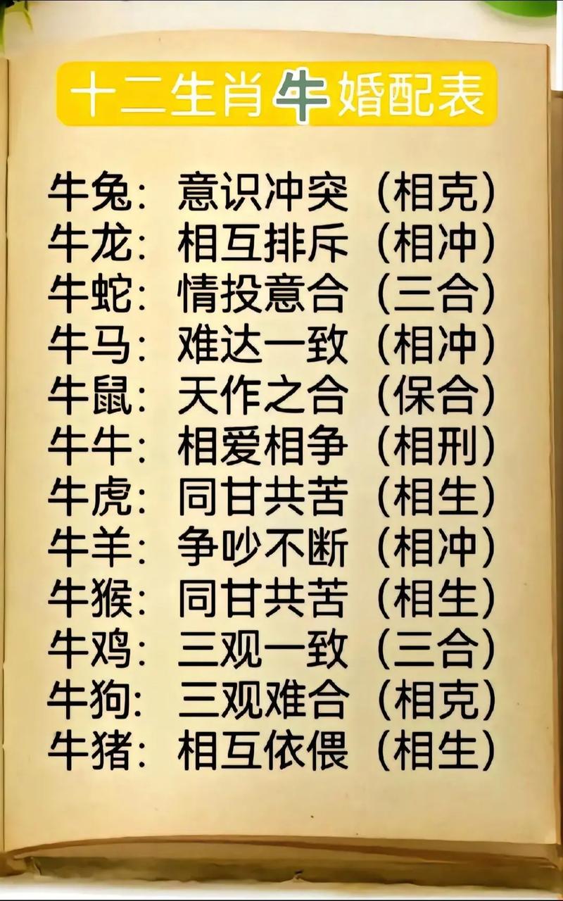 关于今期生肖找牛马正确答案生肖的信息