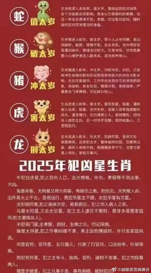 2025年什么生肖不可以结婚_2025年什么生肖不可以结婚呢