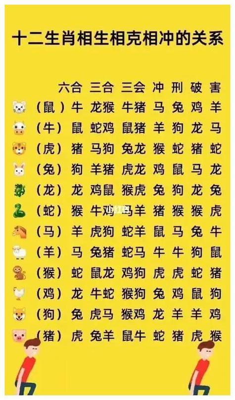 今期生肖藏宝图_今期生肖图出来没有