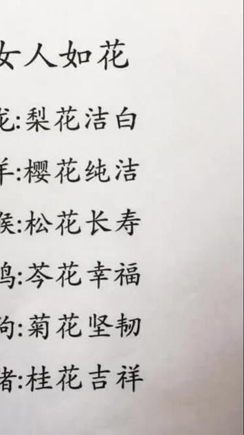 开是什么生肖_百花争艳好春开是什么生肖