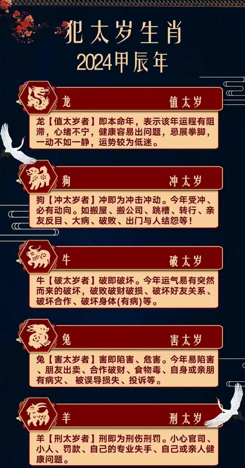 今年什么生肖犯太岁_今年什么生肖犯太岁怎么化解