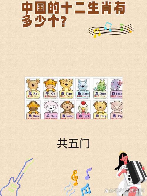 包含“周六放假，和女朋友约会”打一动物生肖的词条
