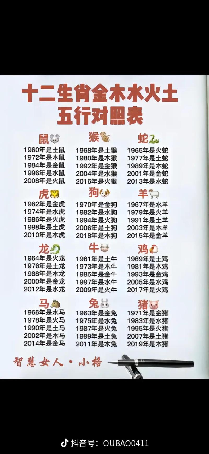 关于什么生肖克狗最厉害的信息