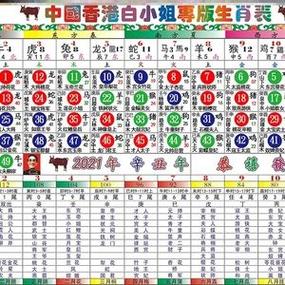 今期生肖开金花是指什么生肖_今期生肖开金花是指什么生肖智能回答