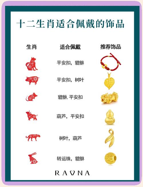 今期生肖开金花是什么生肖请回答的简单介绍