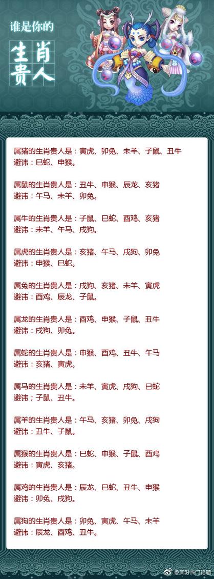 今期生肖是人才是什么意思_今期生肖人人知是什么生肖问百度一下