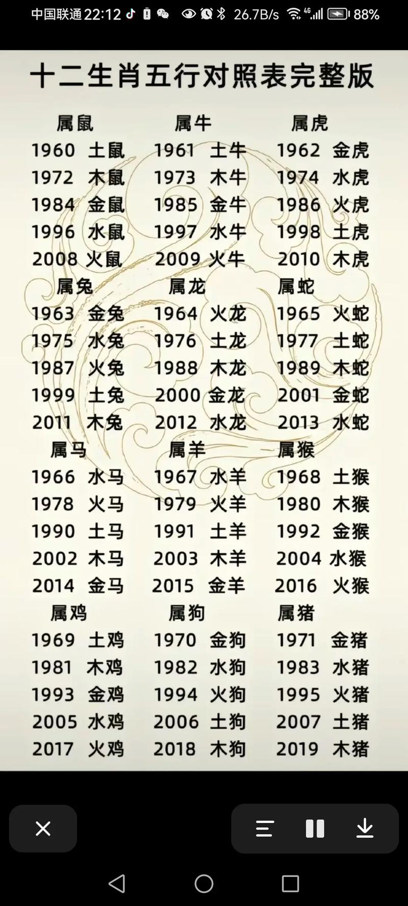 合数定今期是什么生肖_合数可定一四间是什么生肖