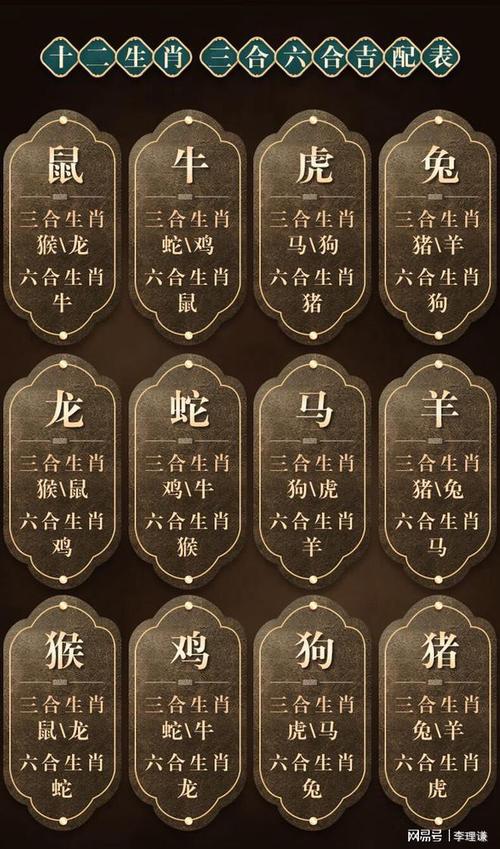 今期生肖67开是什么意思_今期生肖七六开,木能生火可发财