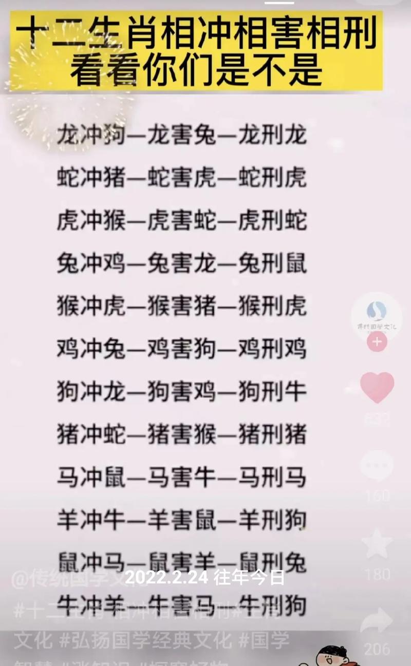 鸡兔冲羊出什么生肖最好_鸡兔冲羊出什么生肖最好呢