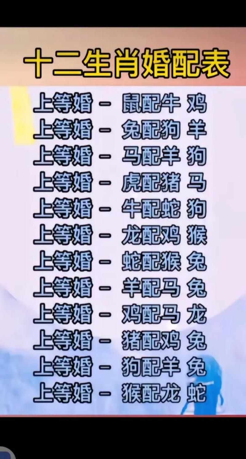 今期生肖实难猜最佳答案_今期生肖实难猜是什么动物