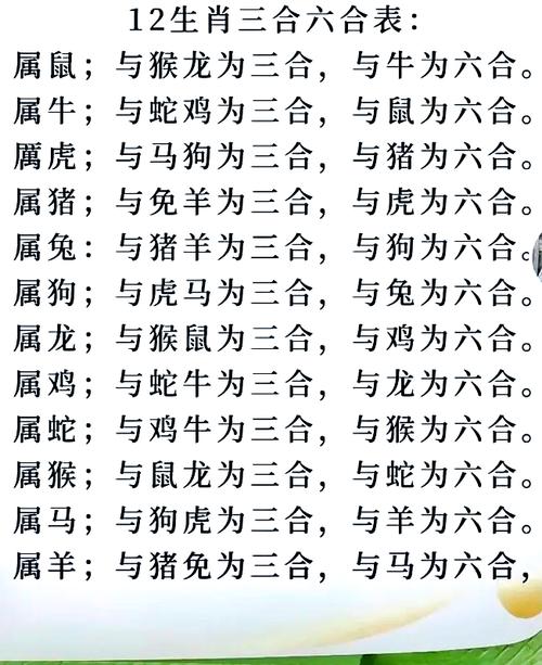 舍南舍北鹁鸠喧打一生肖_舍南舍北鹁鸠喧指什么生肖