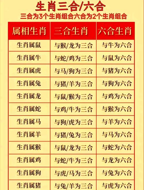 今期生肖发金光打一准确生肖生肖_今期生肖发金光,一九相合在今期,猜一生肖