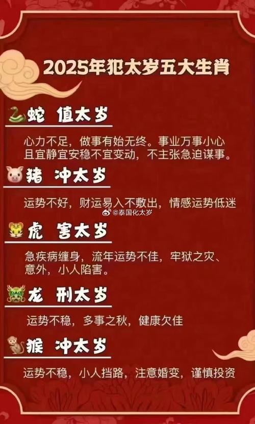 三九打一生肖_1977年正月十三属蛇的命运
