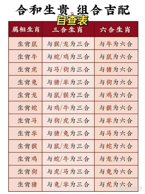 什么生肖命最好最有钱_12生肖谁最有钱最好命