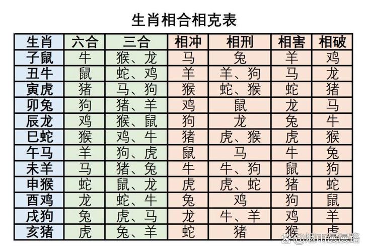 右左打一生肖_右左生肖分别是哪些