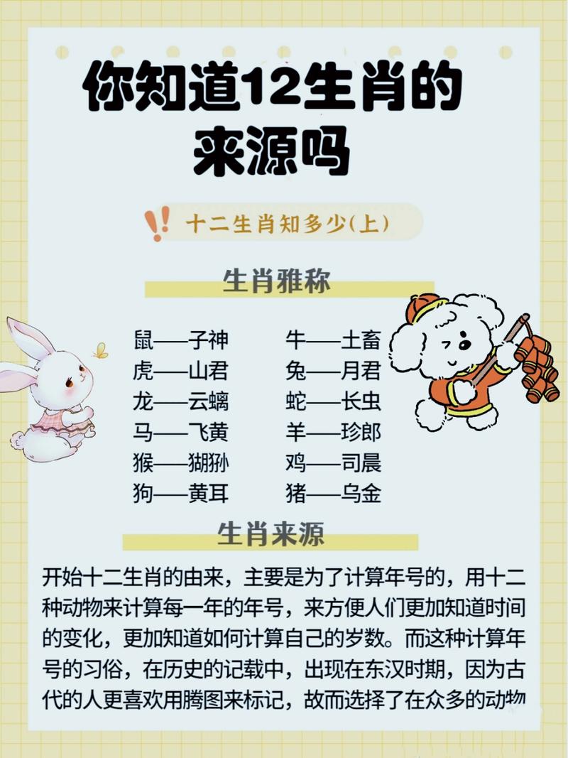 今期生肖何处取是指什么生肖的简单介绍