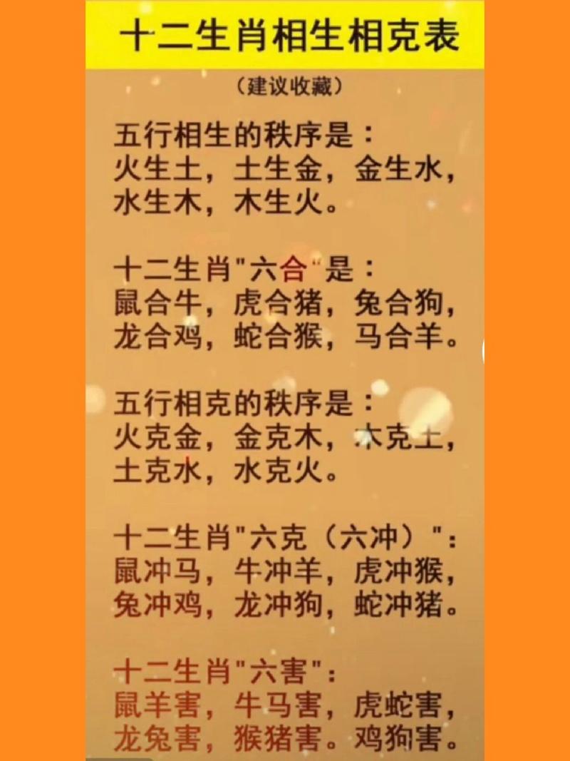 鸡与什么生肖相冲相克相害_鸡与什么生肖相冲相克相害呢