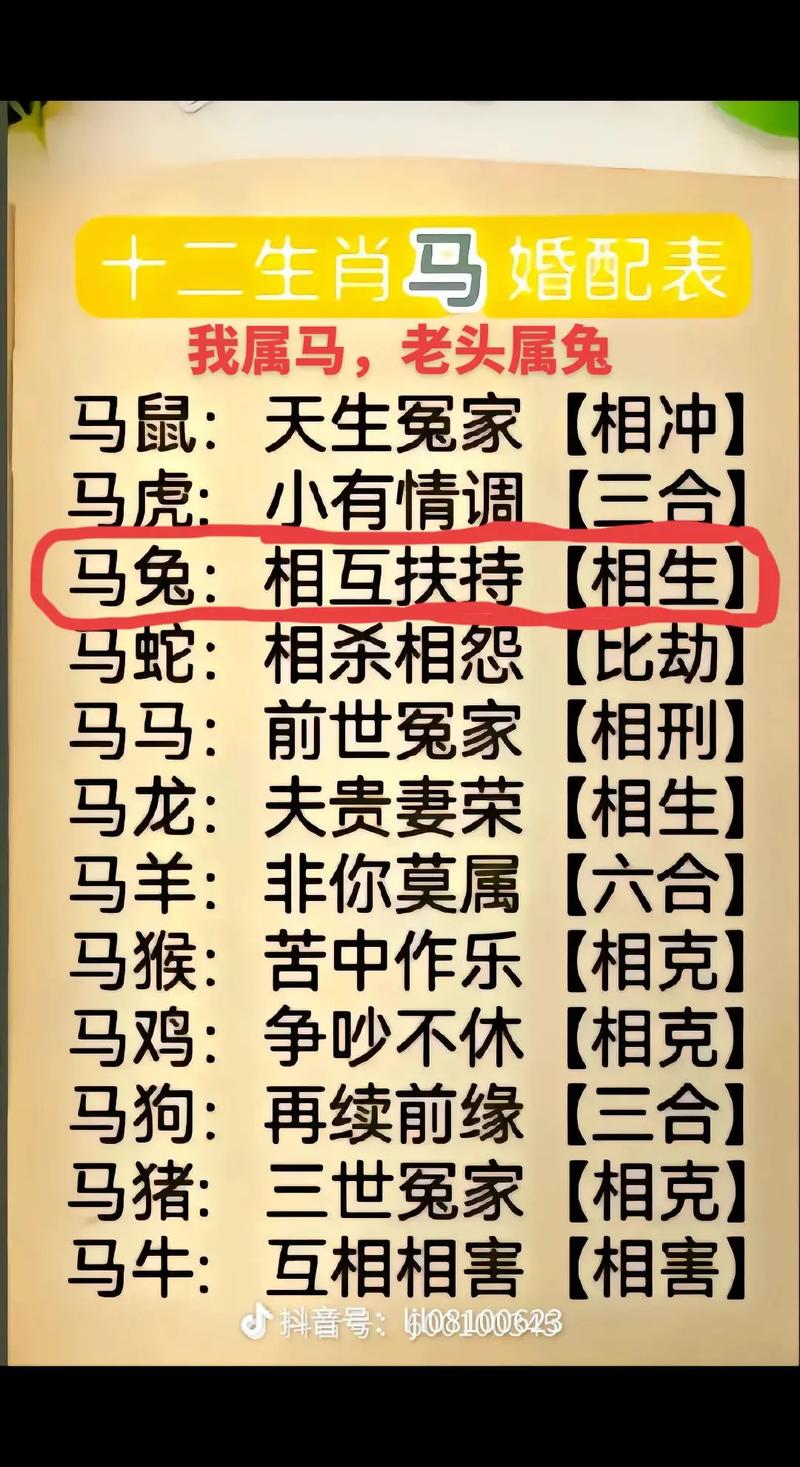 “兔左牛右路路通”是什么生肖动物的简单介绍